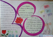 三八妇女节手抄报简单漂亮一年级,一年级手抄报的美丽篇章